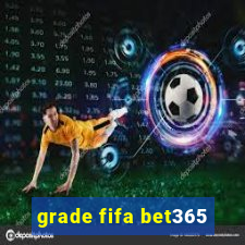 grade fifa bet365